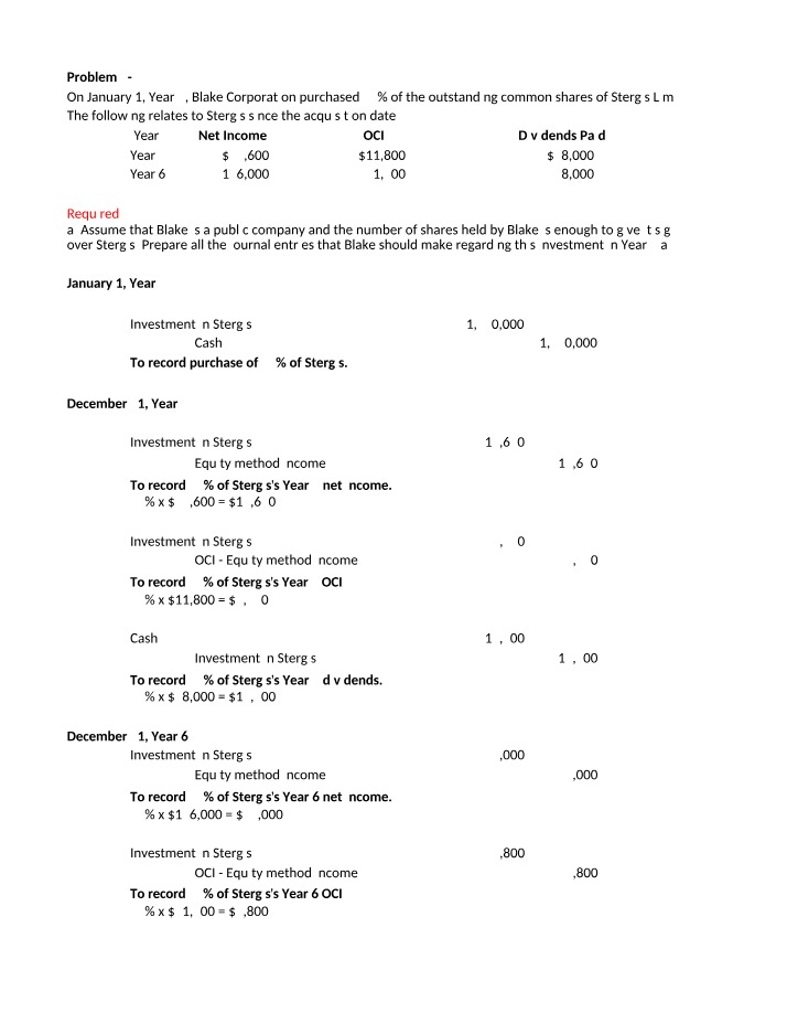 Accounting for Investments in Associates - Calculations and Journal Entries