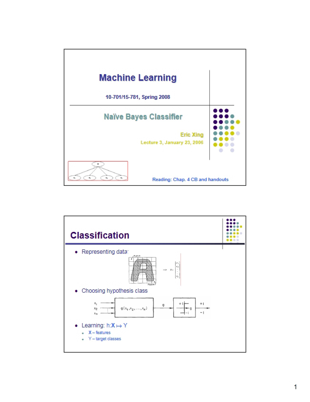 Thirteenth Lecture on Introduction to Machine Learning