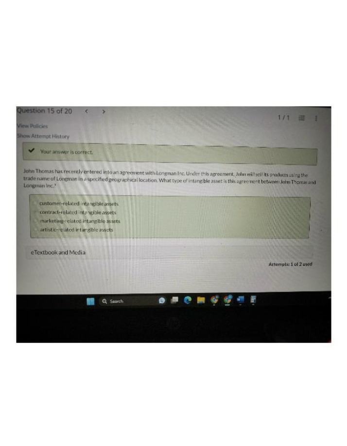 What Type of Intangible Asset is the Agreement