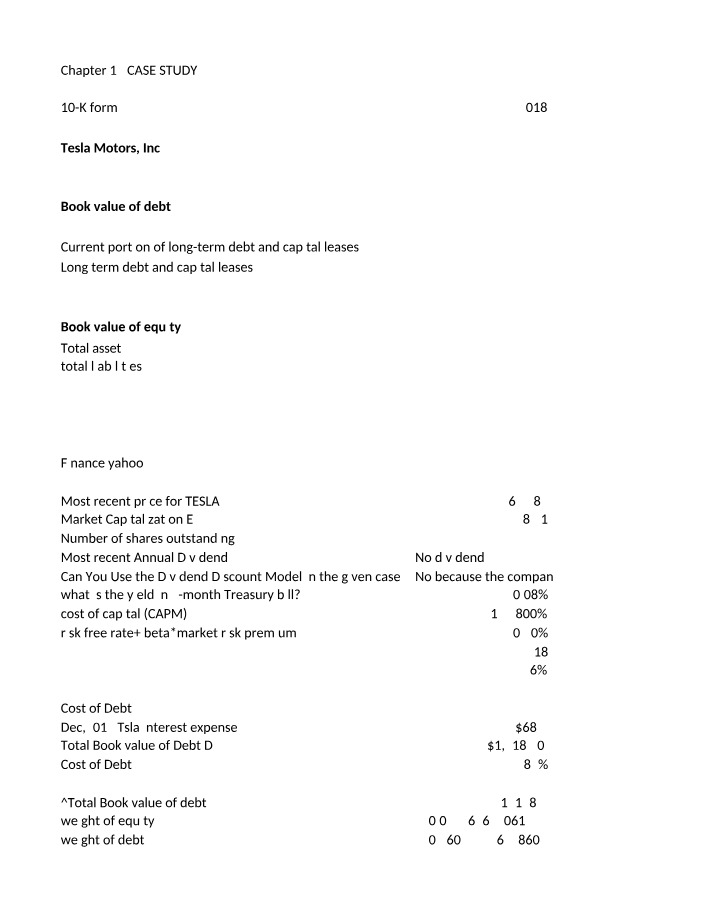 Tesla Motors Financials - Debt, Equity, and Cost Analysis