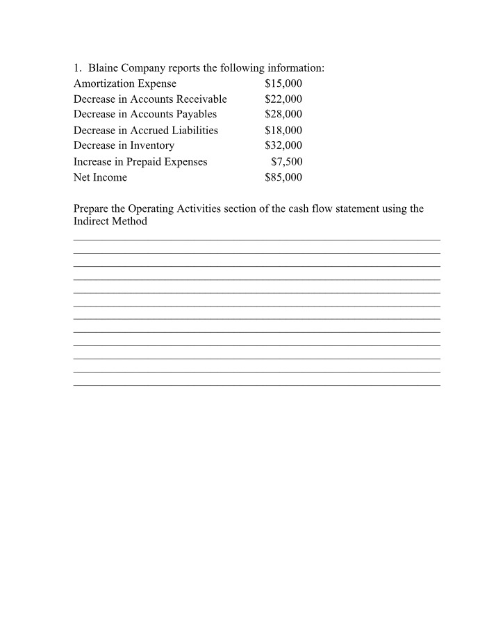 Unit 4 - Part B