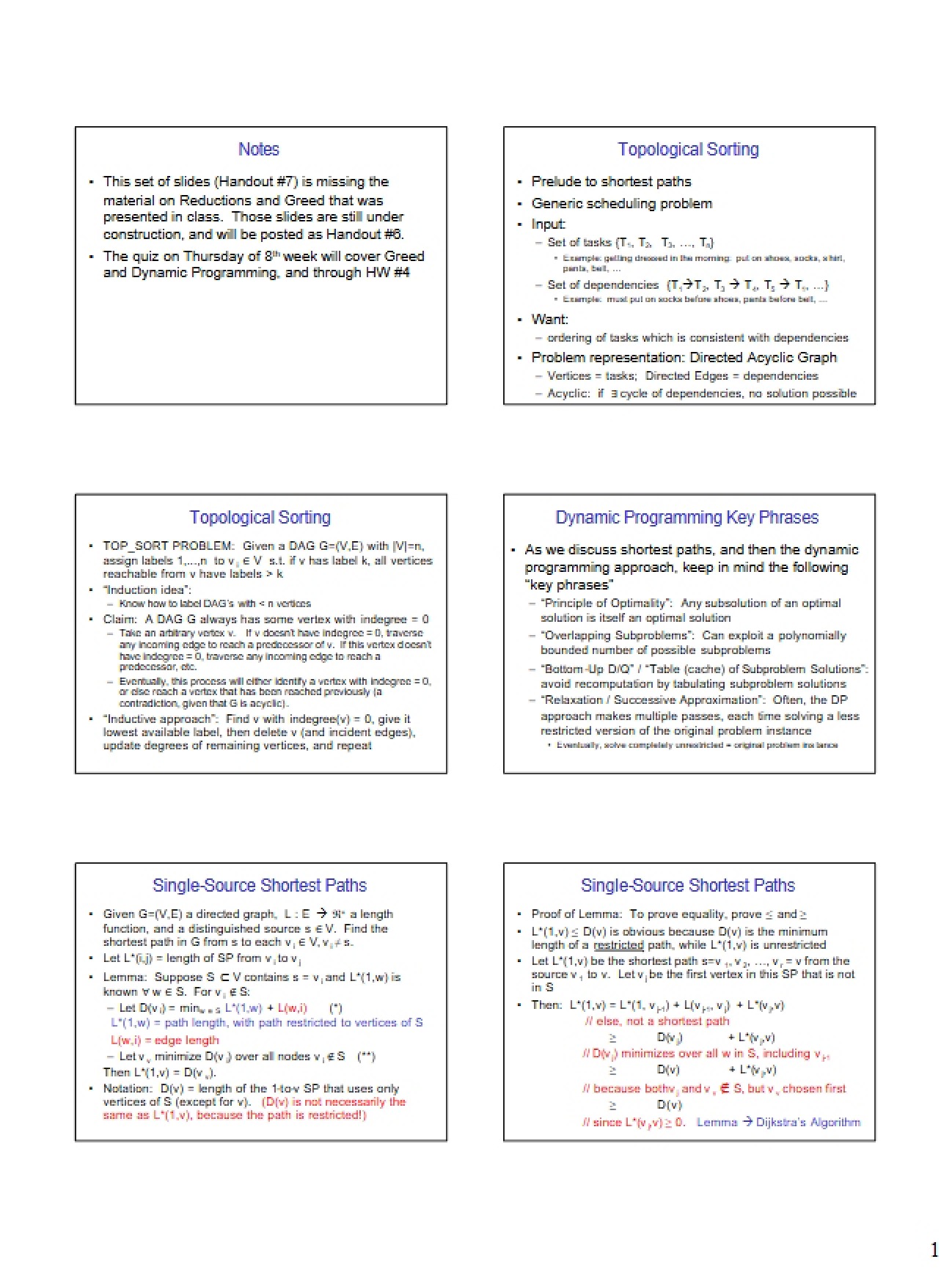 Ordering Directed Acyclic Graphs