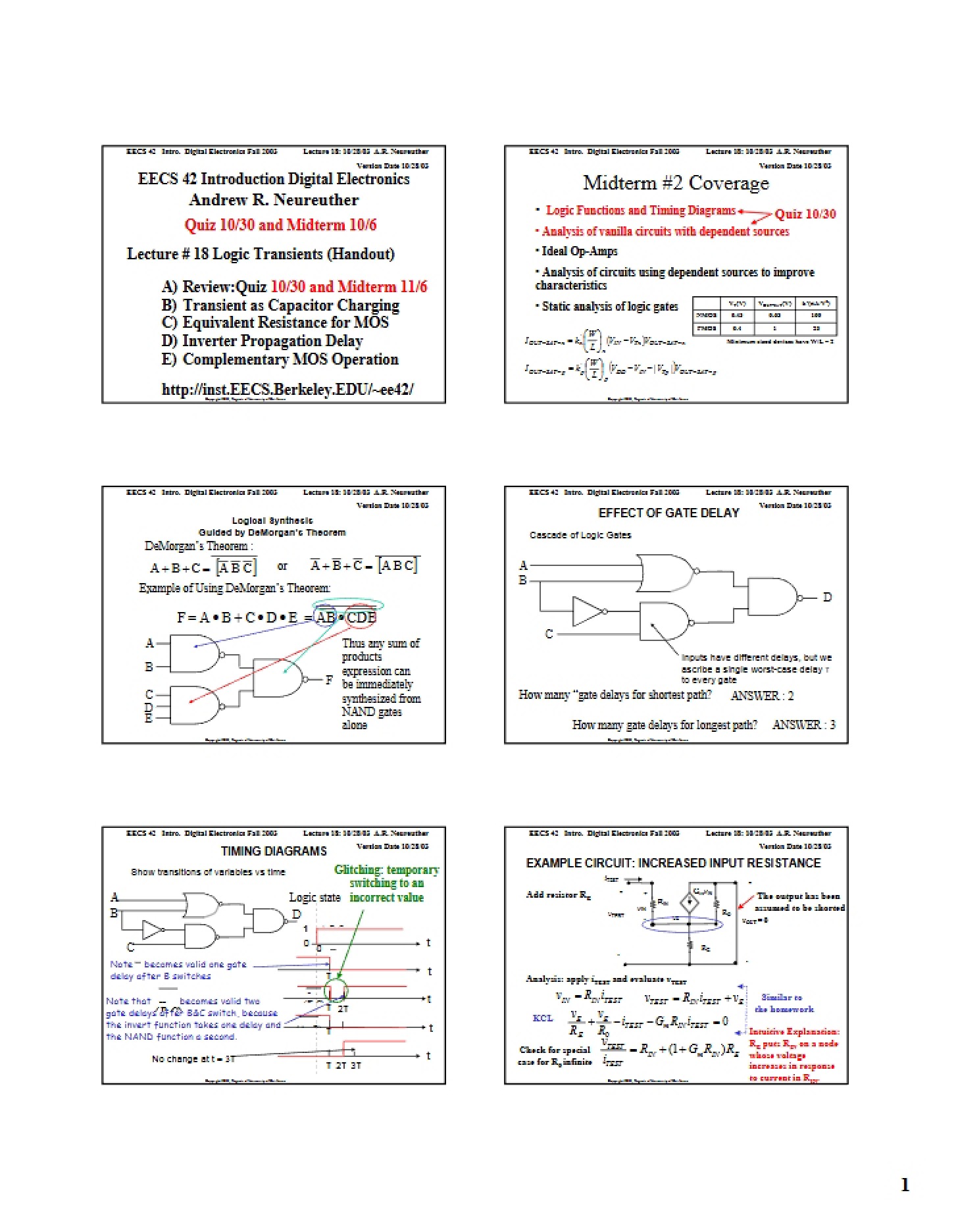 Academic Course Notes