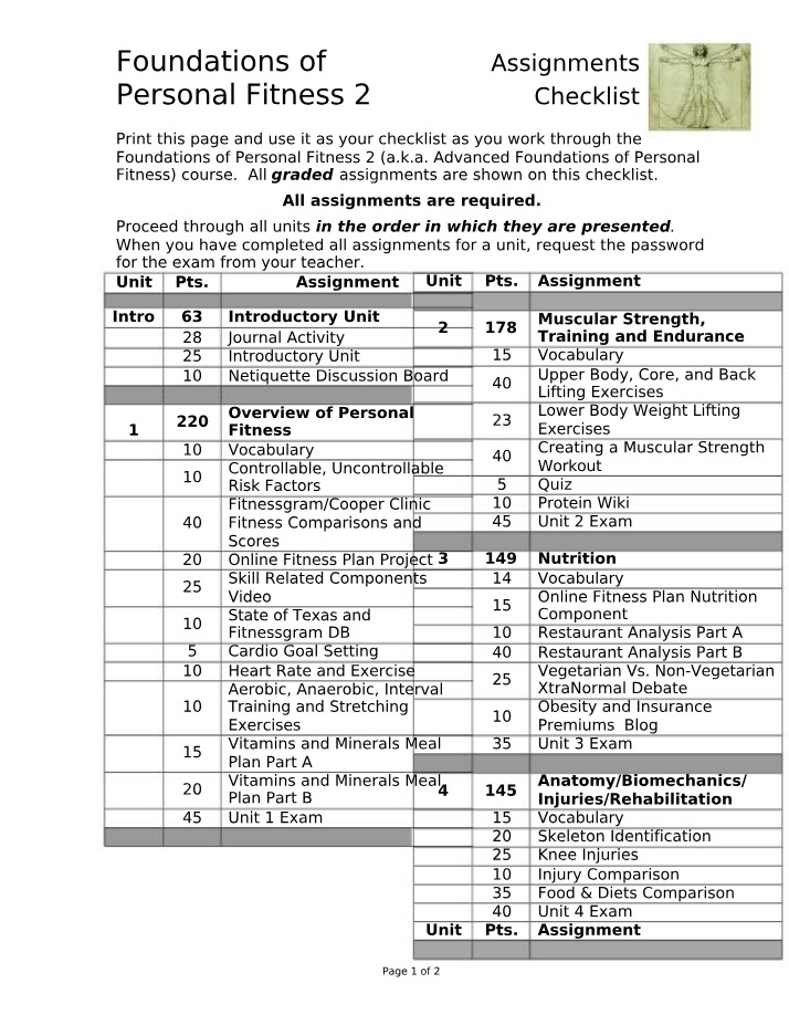 Assignment Checklist for Personal Fitness 2