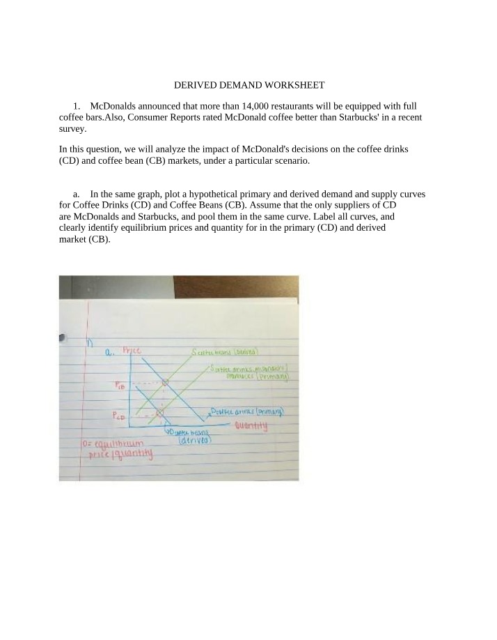 Worksheet on Derived Demand