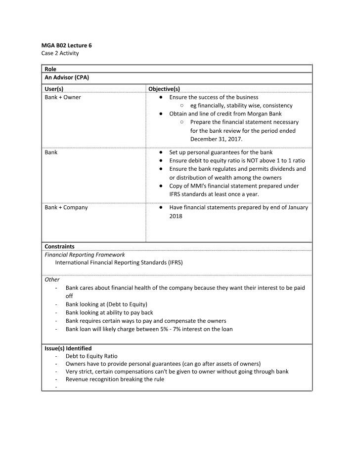 Lecture 6 Case 2 Activity (MGA B02)