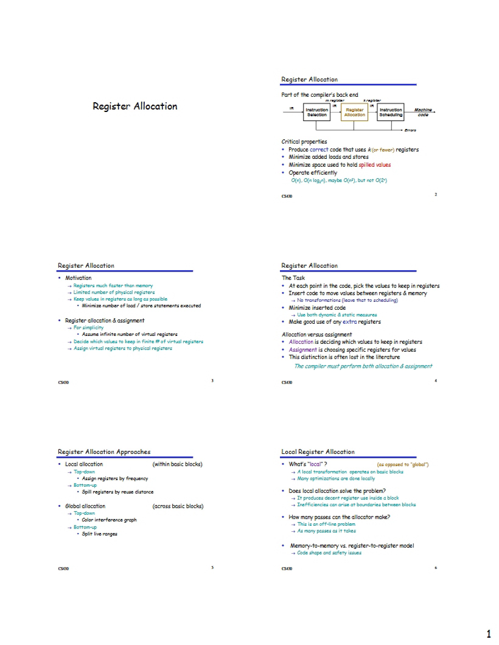 Register Allocation Techniques
