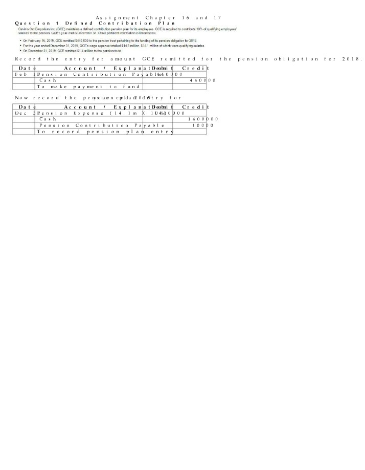 Accounting Assignment Chapters 16 and 17 Part 1