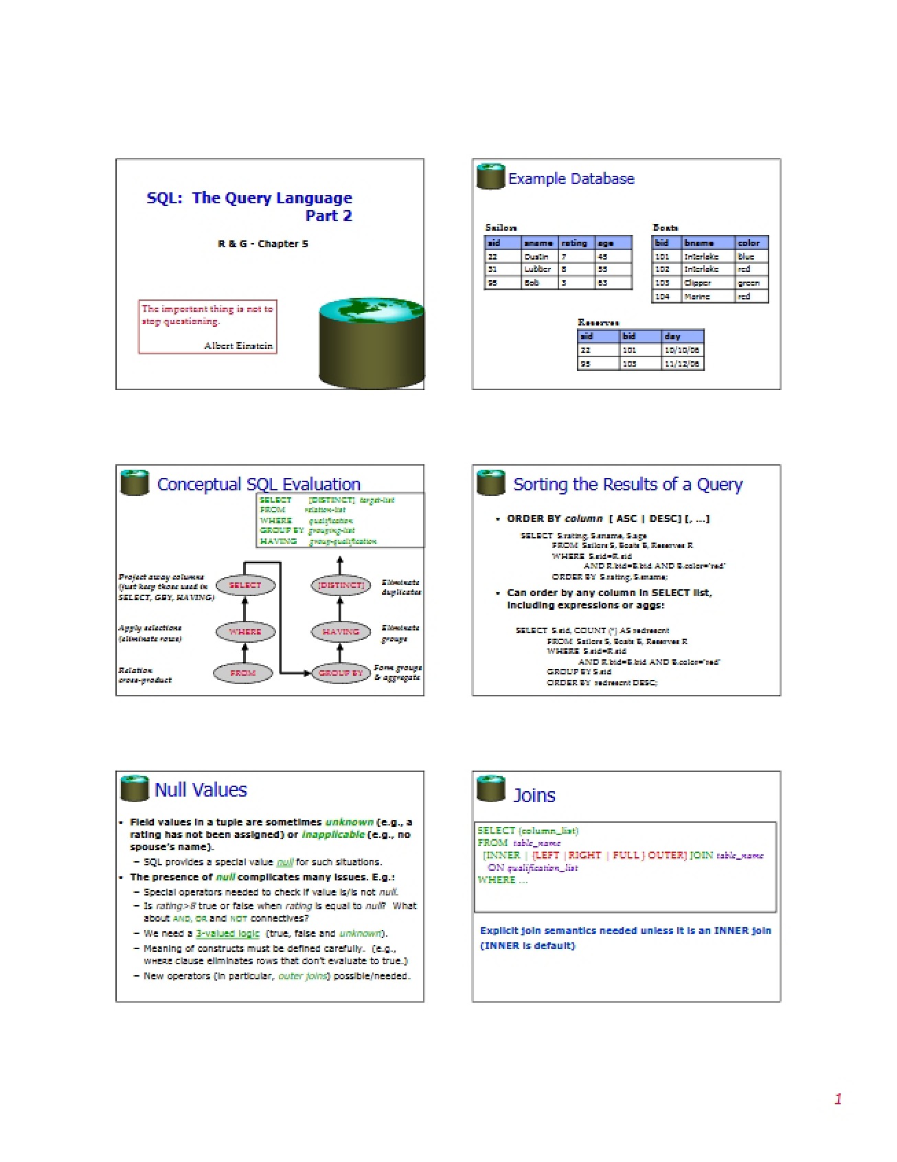 SQL Query Language