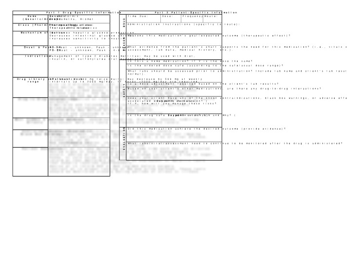 Worksheet on Metformin Drug Information and Patient Assessment