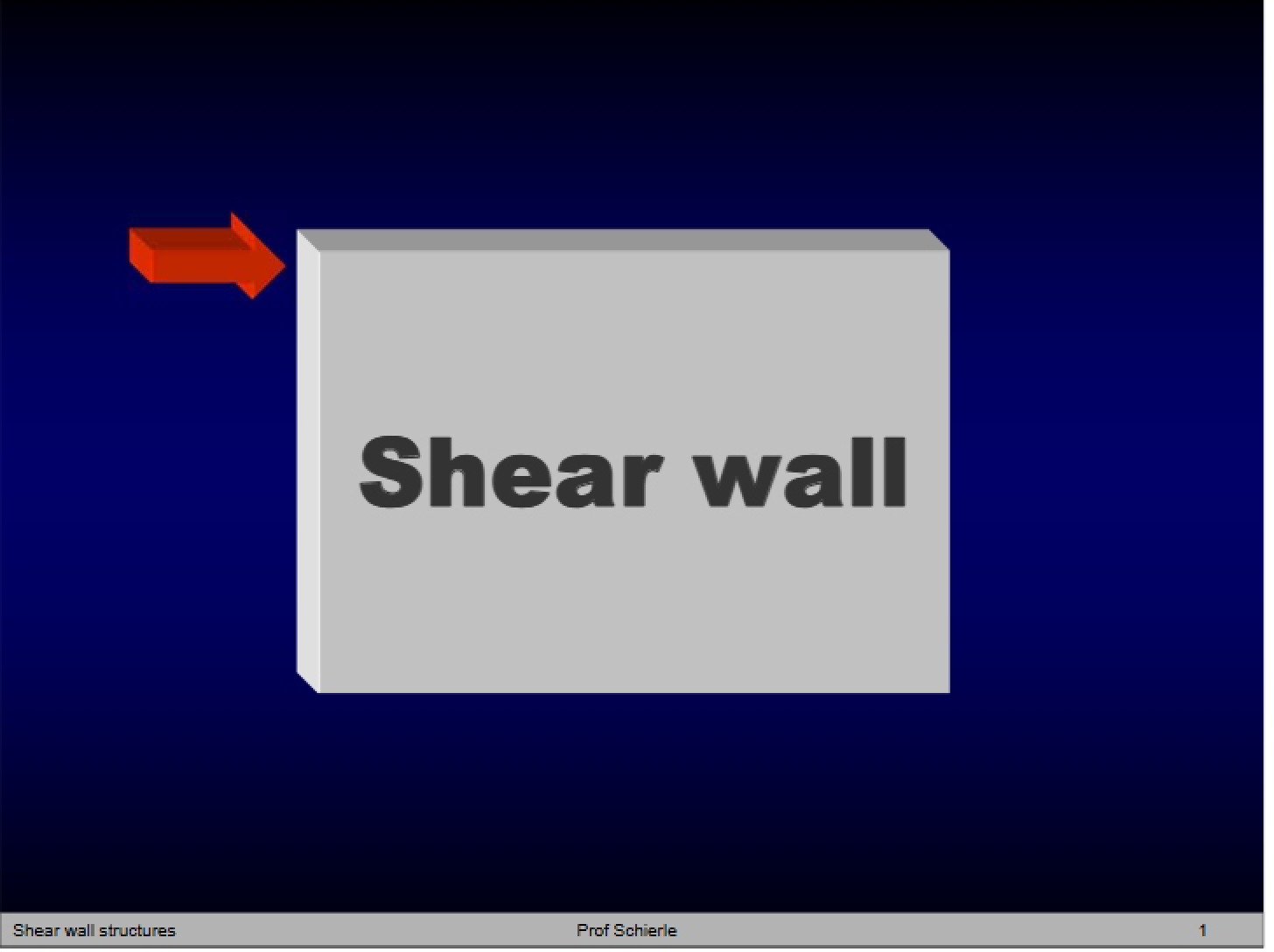 Wall Shear 27