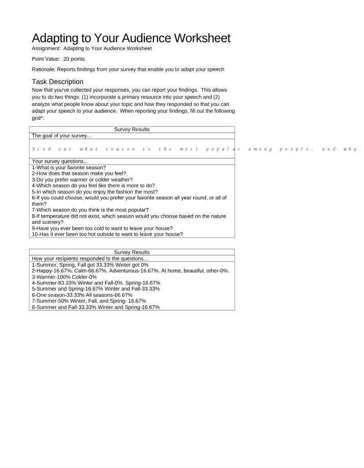 Worksheet - Adapting to Your Audience