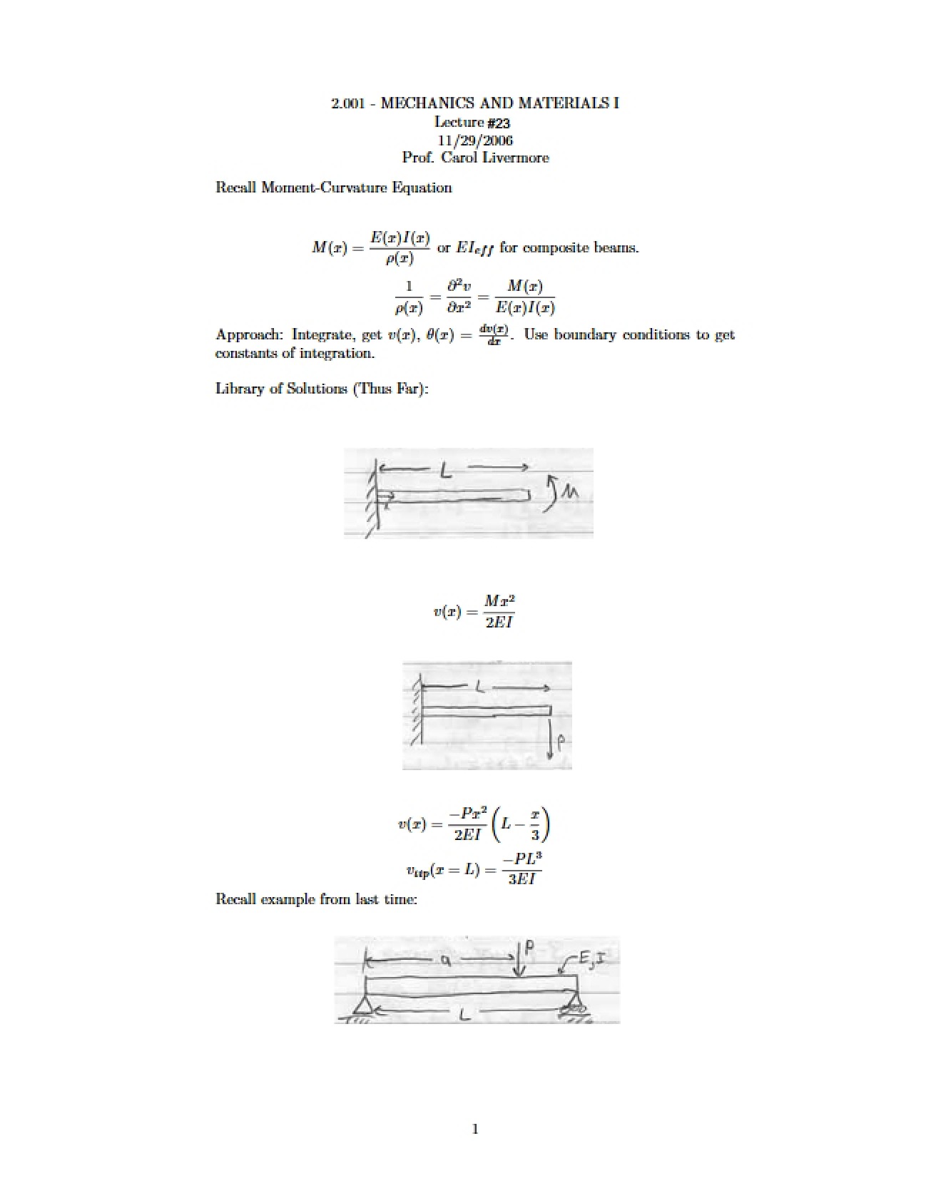 Equation of Moment-Curvature