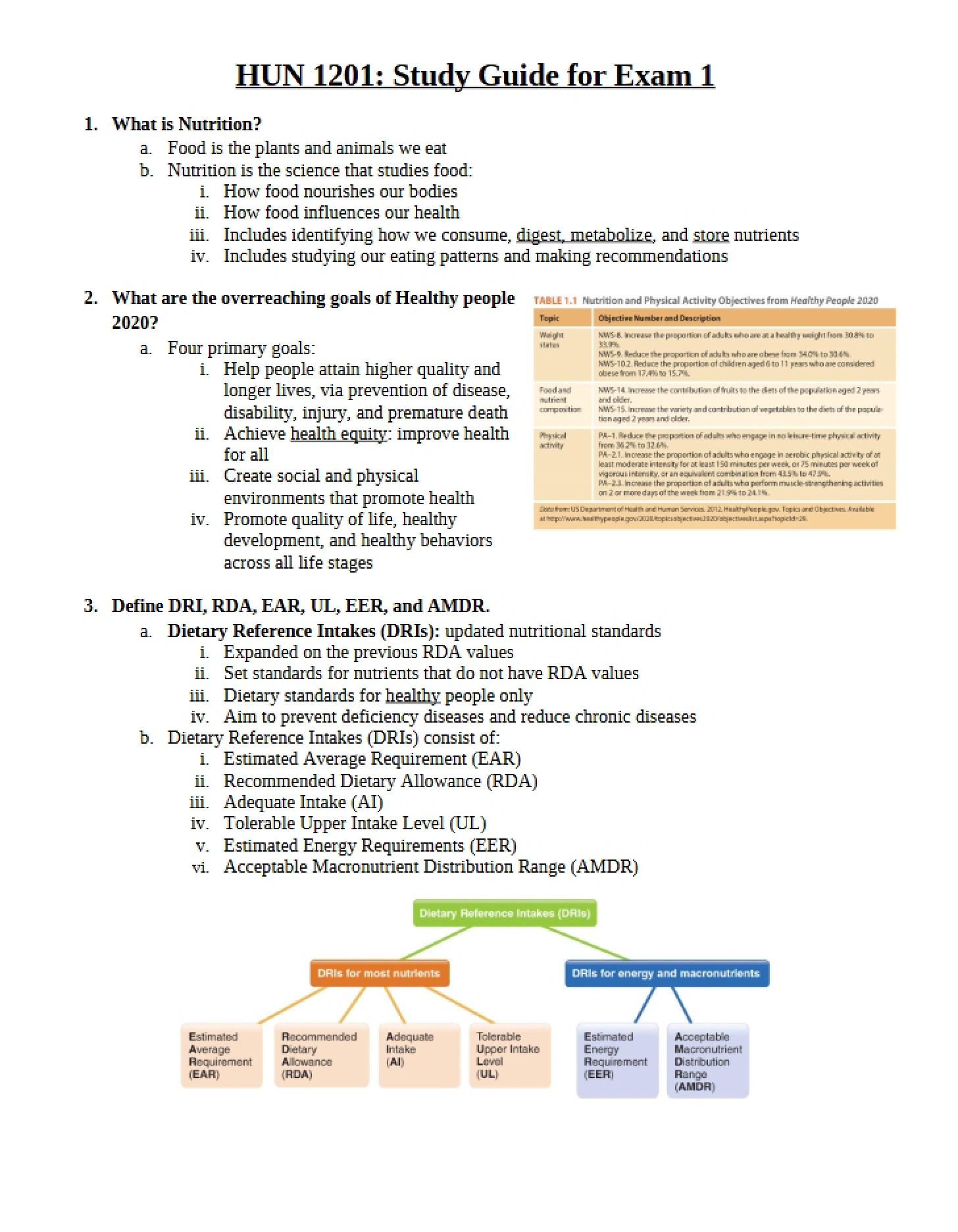Preliminary Knowledge Test
