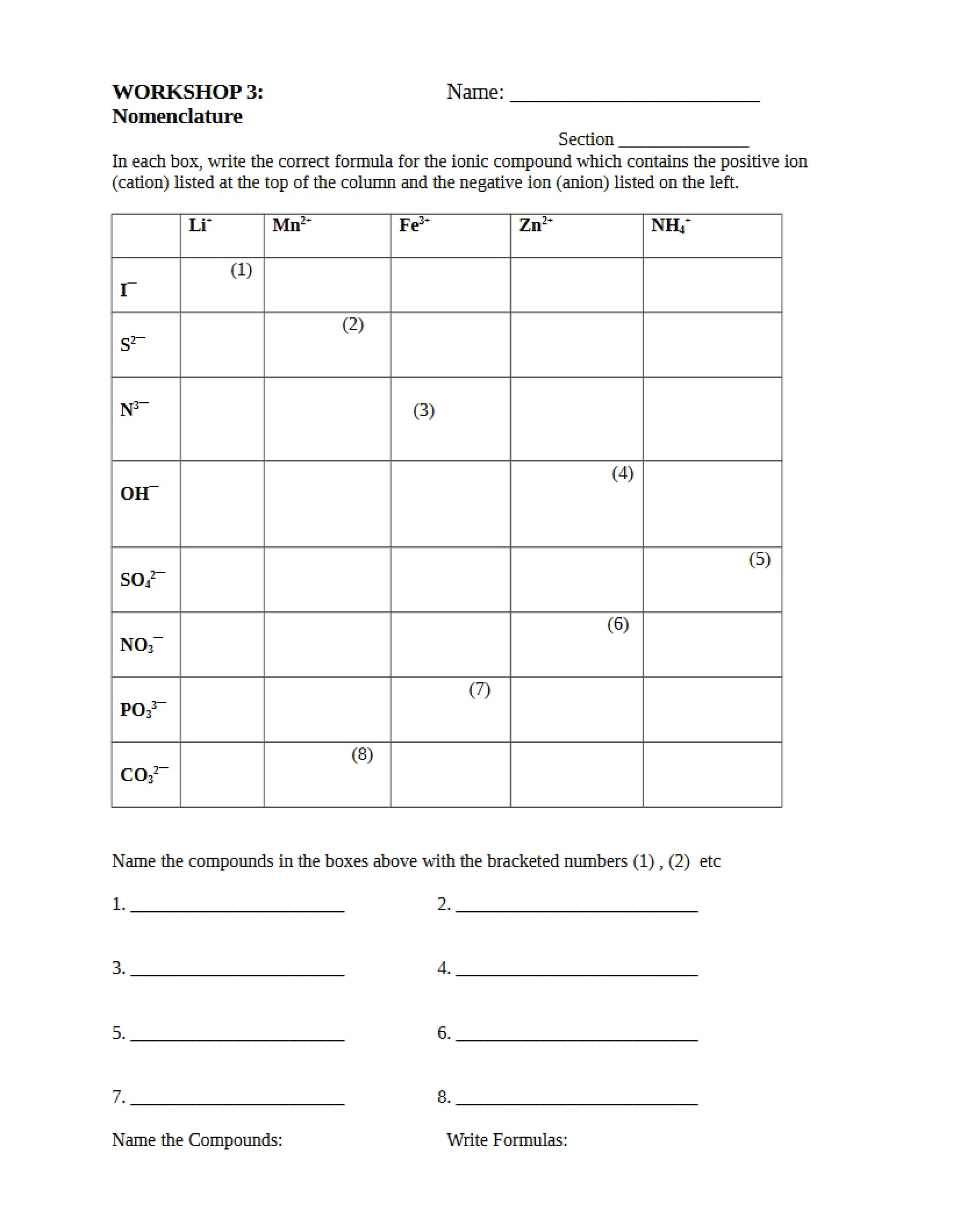 Chemistry Nomenclature