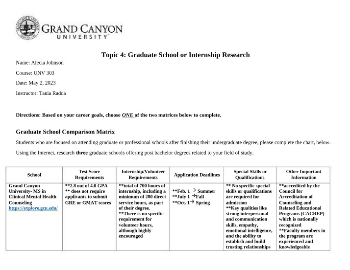 Clinical Mental Health Counseling Graduate School Options
