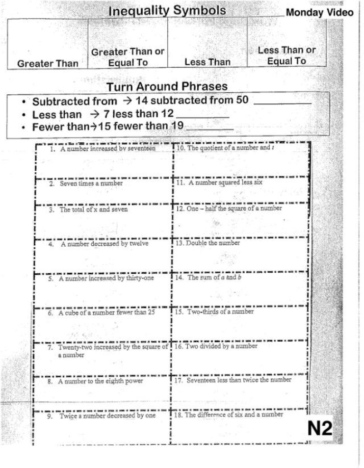 Worksheet - Inequality Symbols and Turn Around Phrases