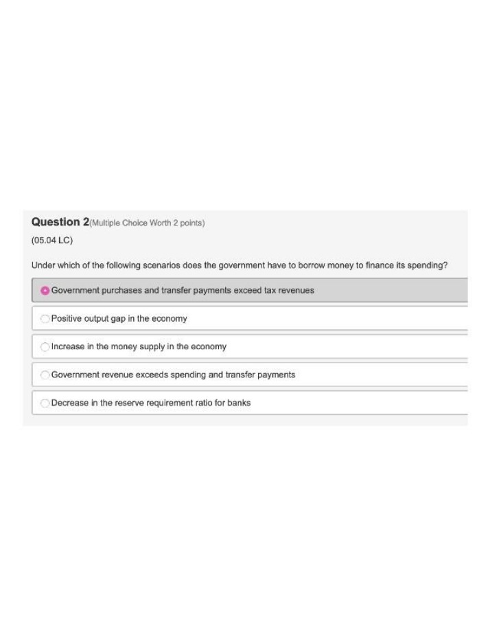Borrowing Money to Finance Government Spending