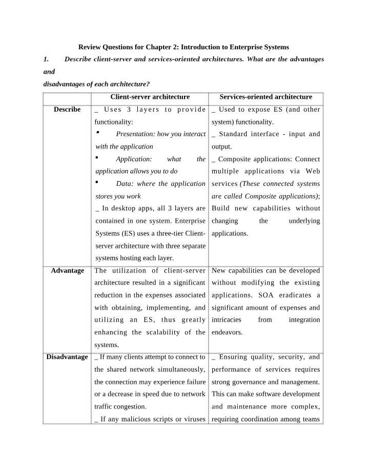 CIS644 Chapter 2 Review Questions