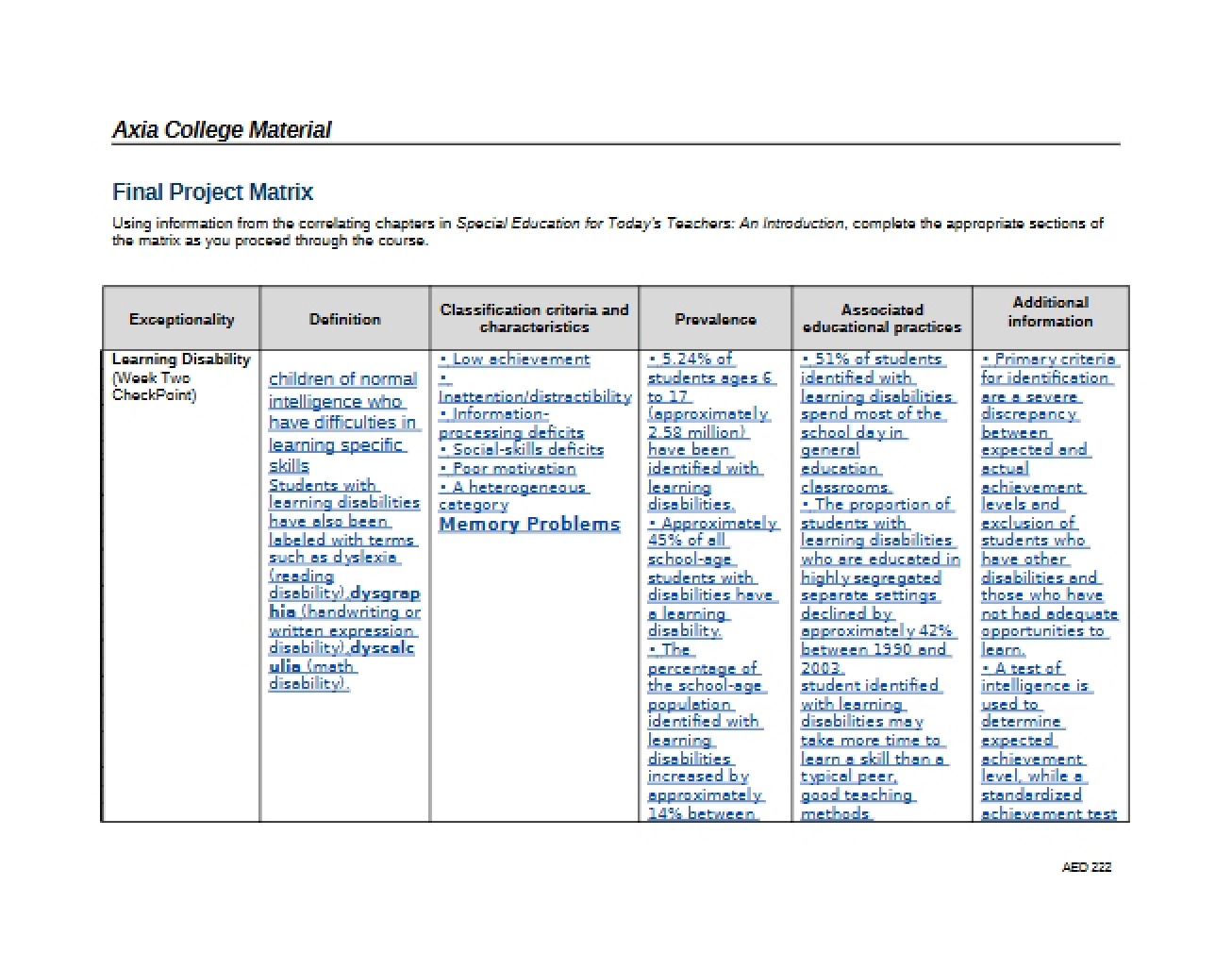 Final Project Matrix Overview
