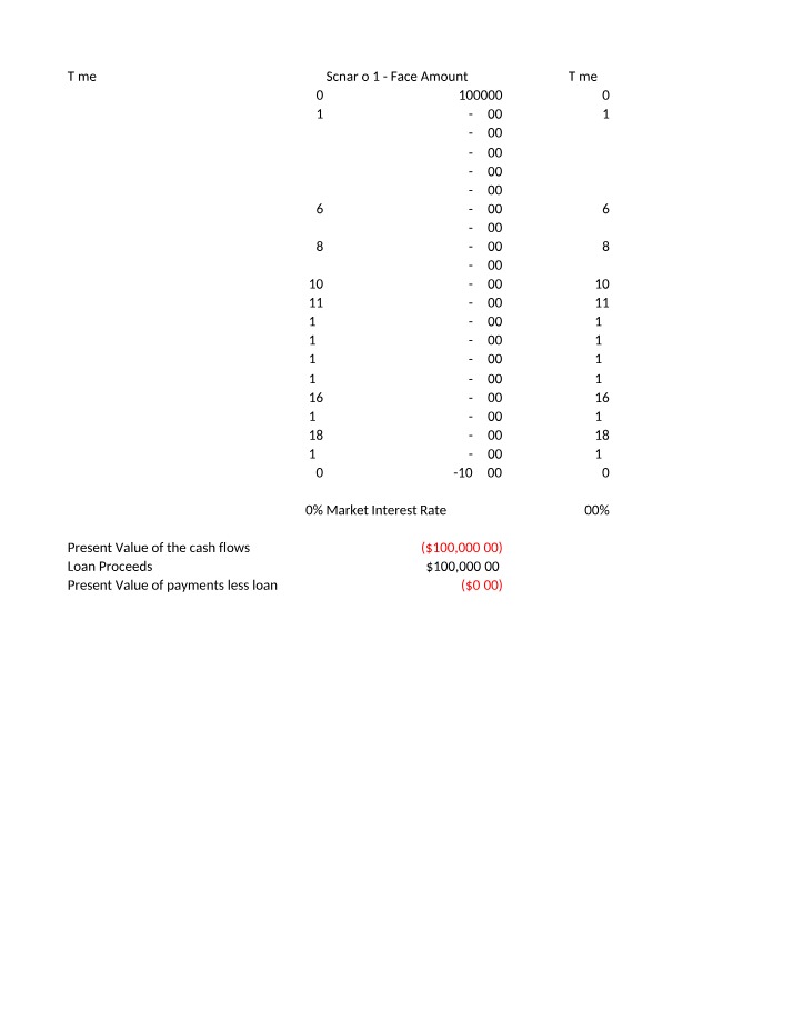 ACC330 Lab 9-6