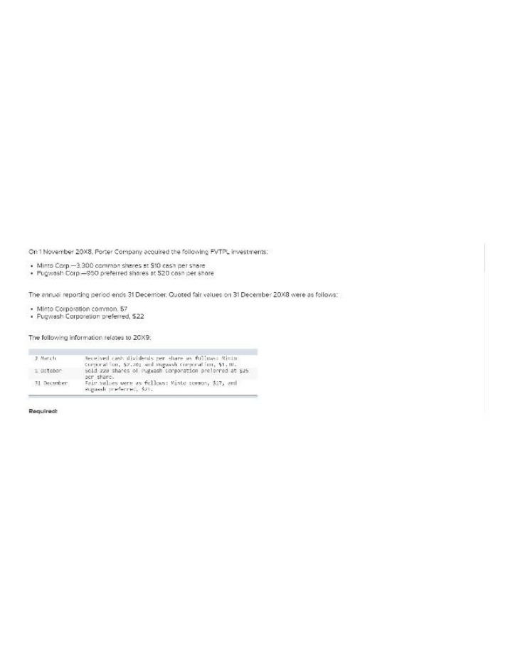 Acquisition and Dividends - FVTPL Investments 20X8 and 20X9