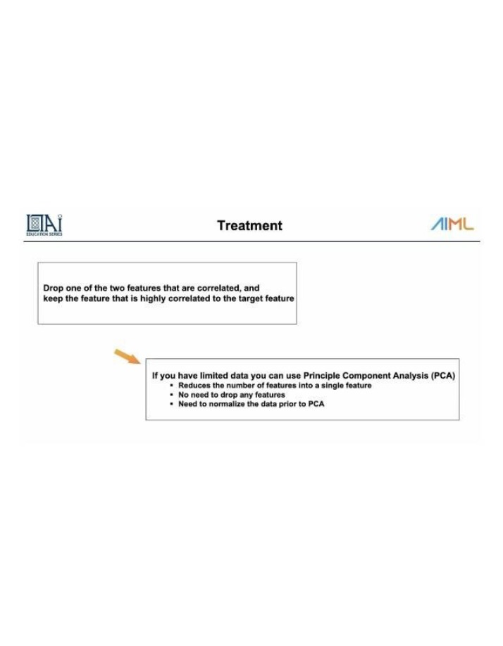 Correlation of Effective Treatment and Education Strategies