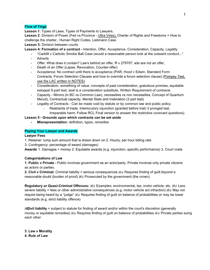 Contract Law - COMM 393 Cheat Sheet