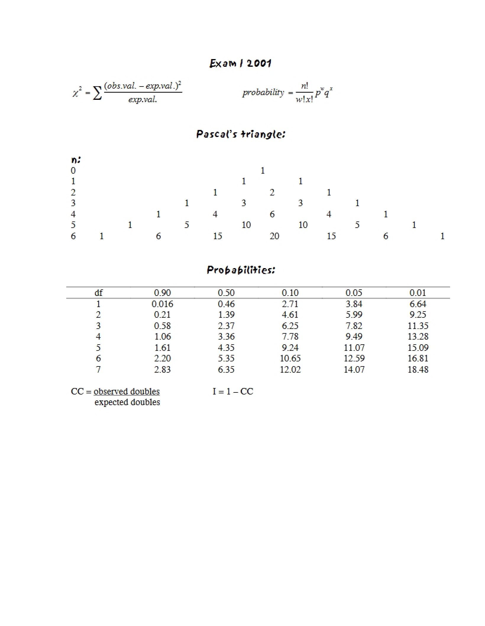 2001 First Exam