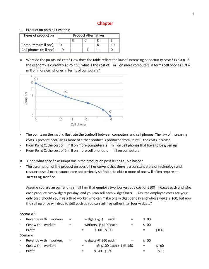 The Law of Increasing Opportunity Costs
