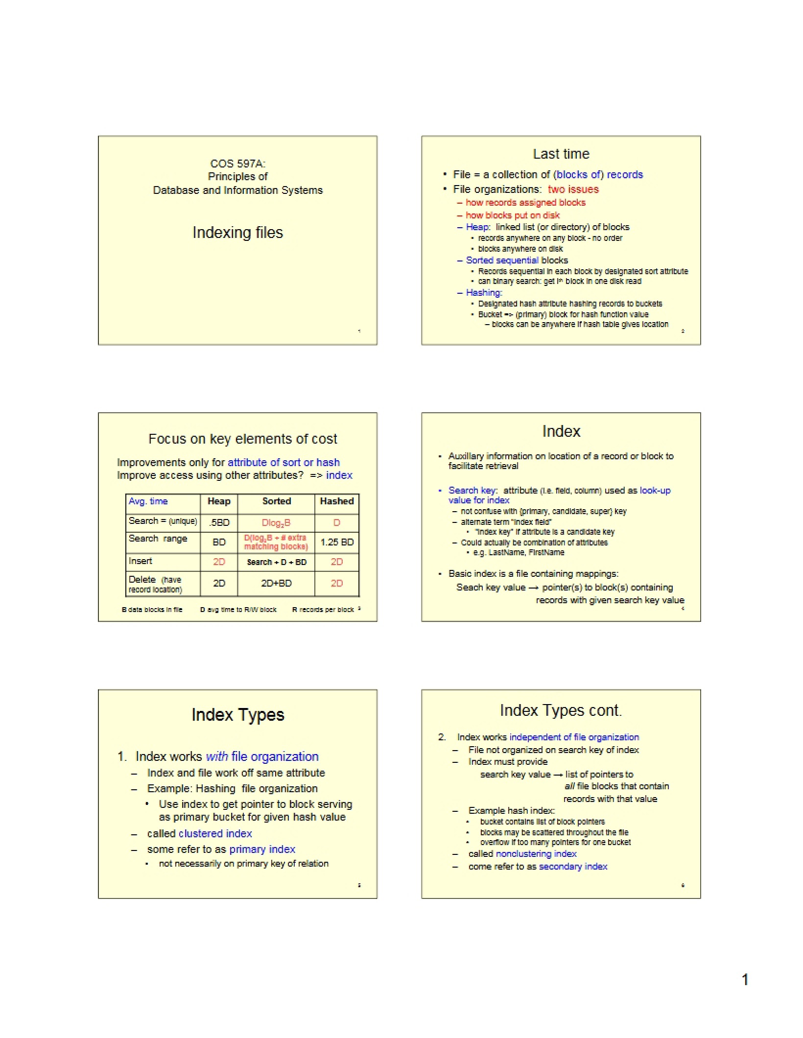 File Indexing