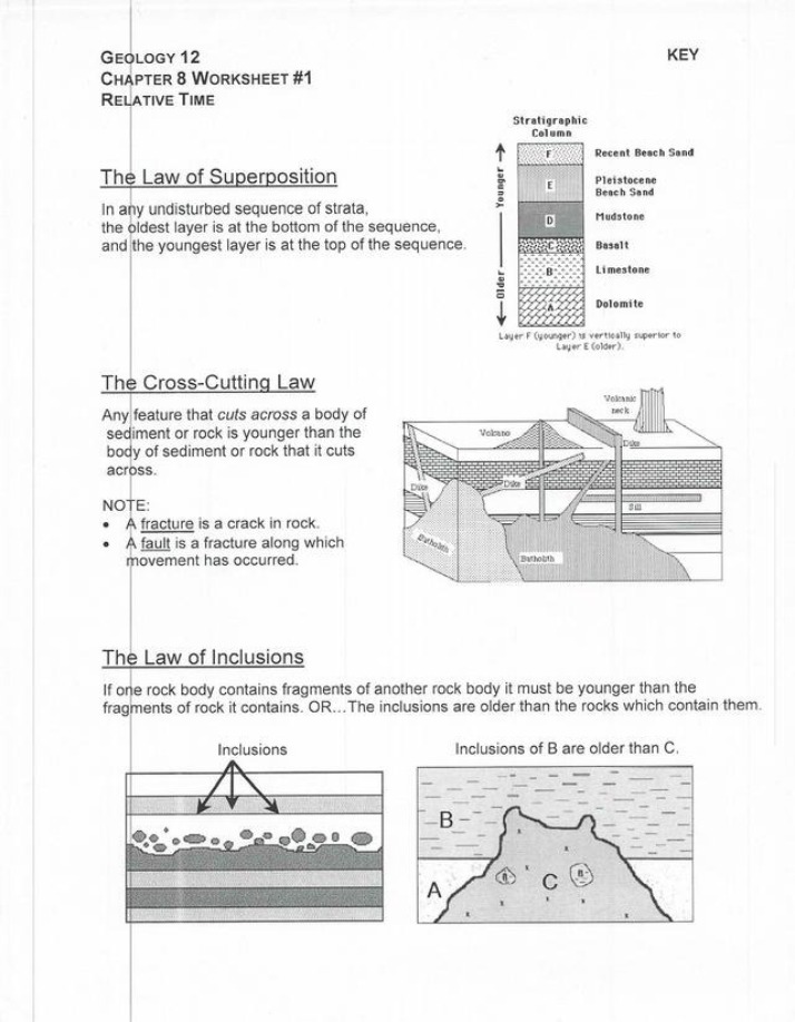 Worksheet 1 for Chapter 8