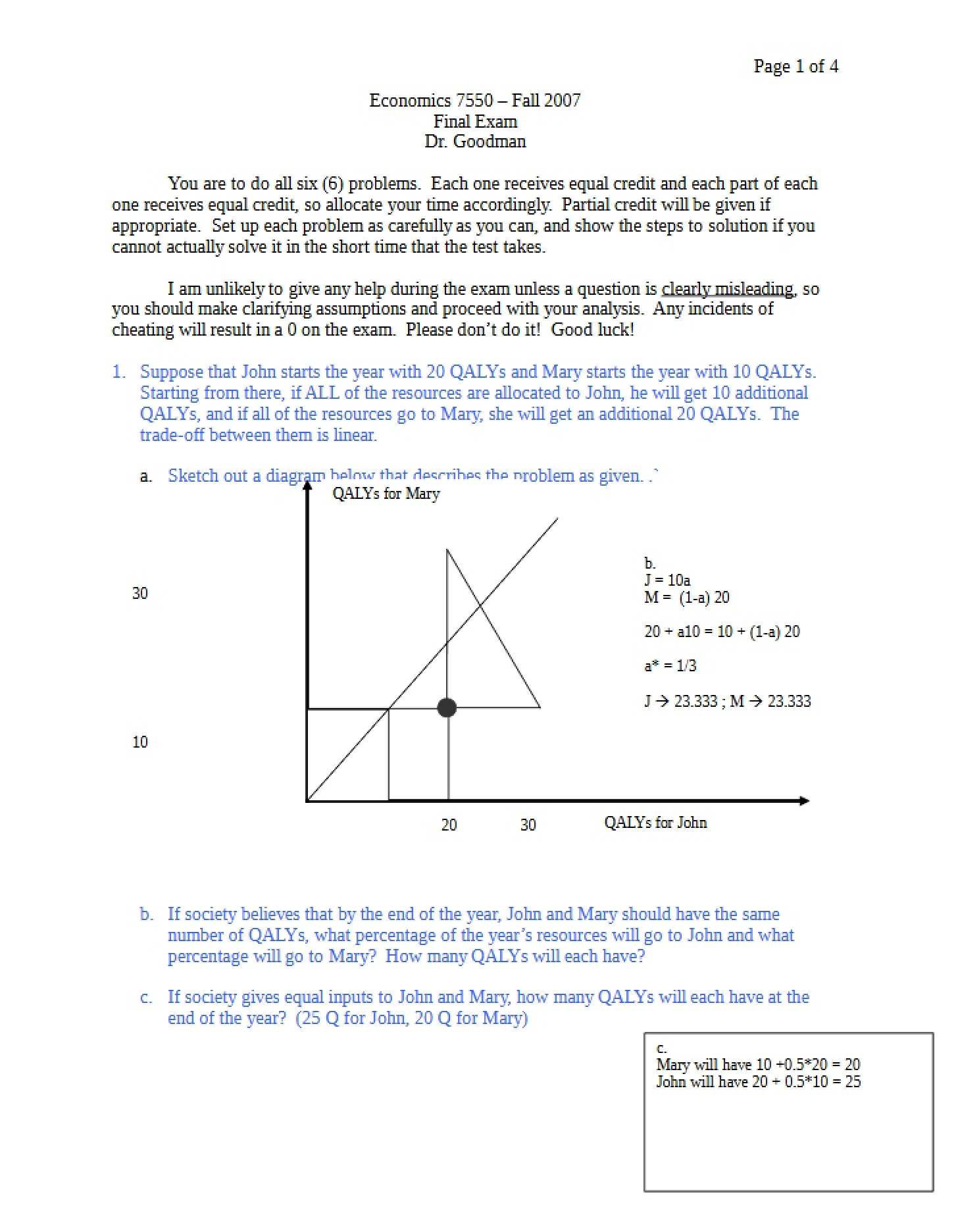 Examination Final