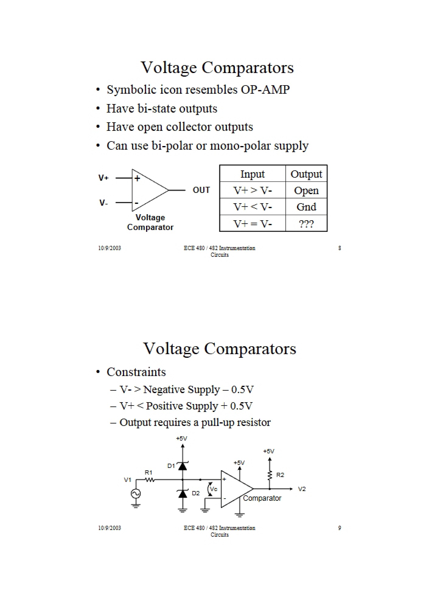 Comparison Circuits