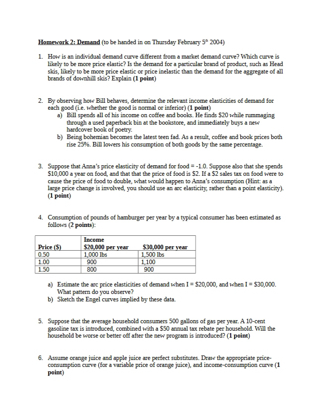 Demand Homework Two