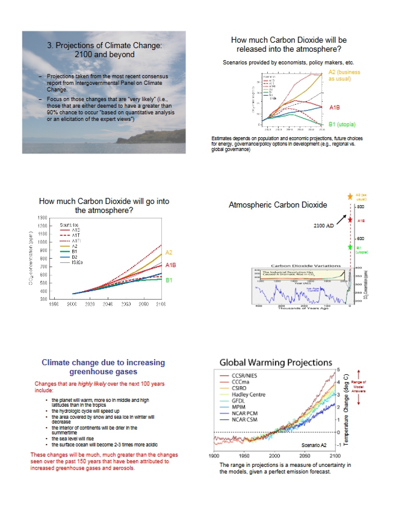Lecture Materials