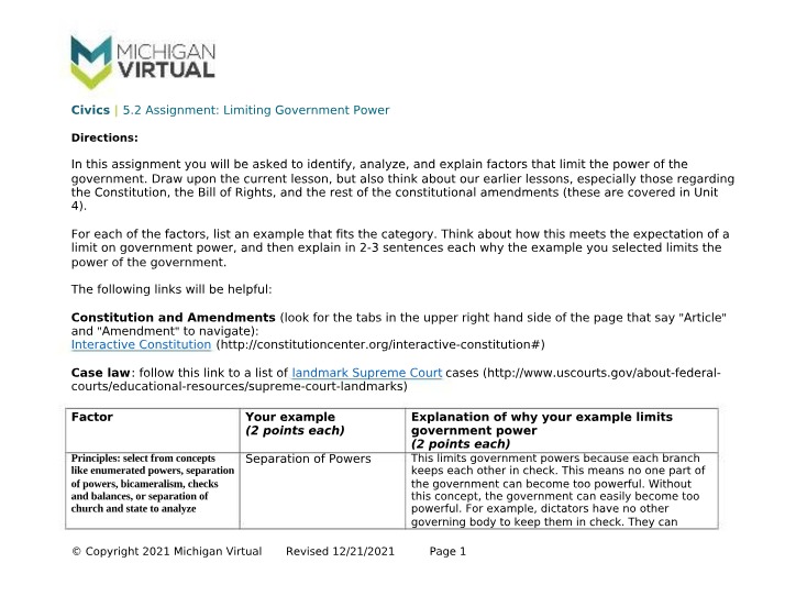 Factors Limiting Government Power