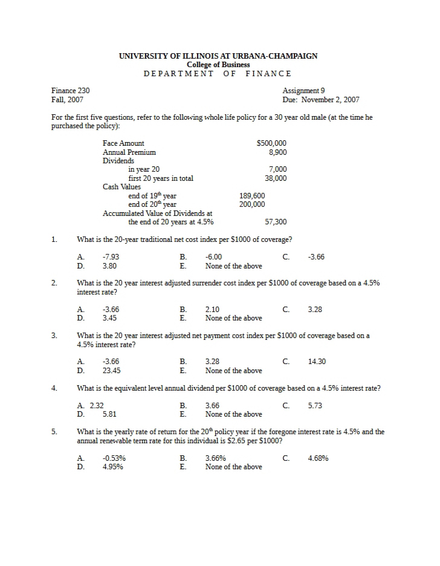 Assignment Task (Fin 230) - FIN 230