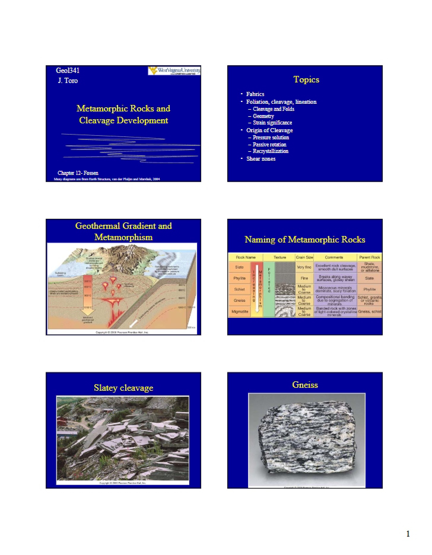 Cleavage Development in Metamorphic Rocks