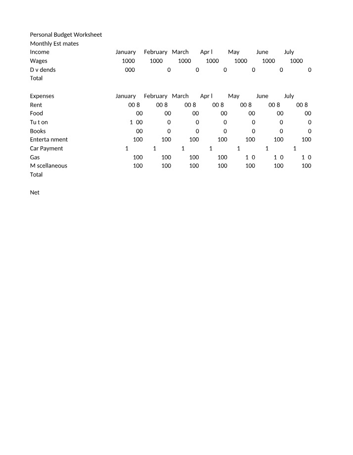 Worksheet for Personal Budget