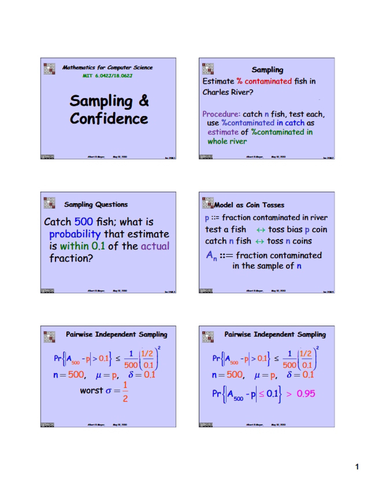 Confidence and Sampling