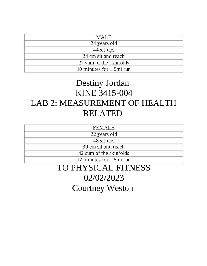 Kinesiology Lab 2 Full Report