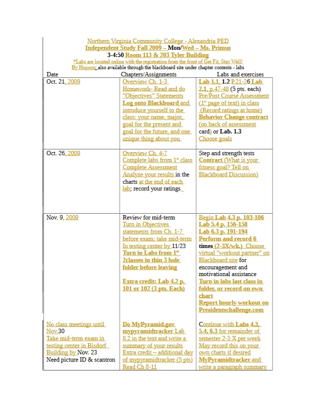 Wellness and Fitness Syllabus