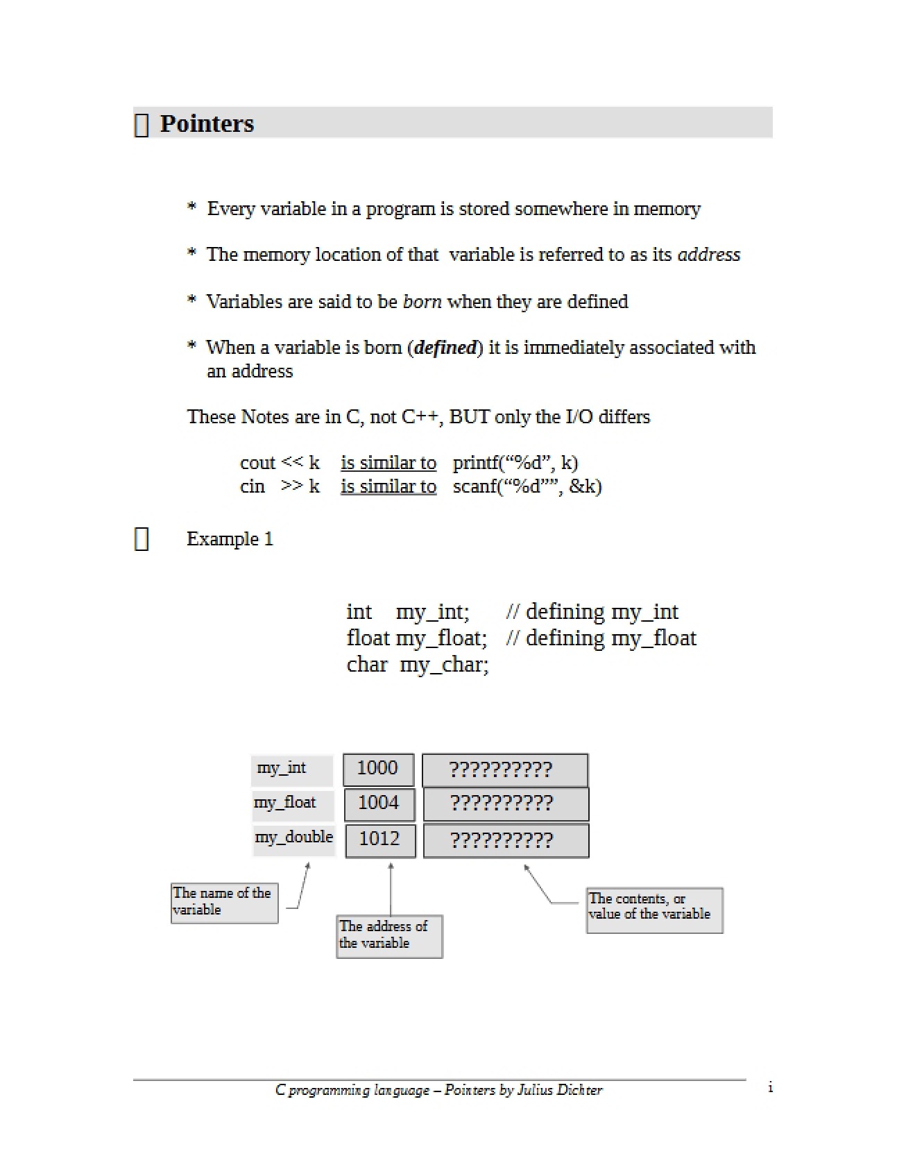 Understanding Pointers in C++