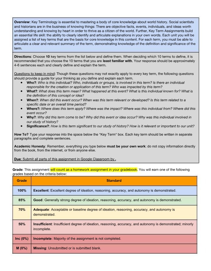 World History Key Terminology and Core Knowledge