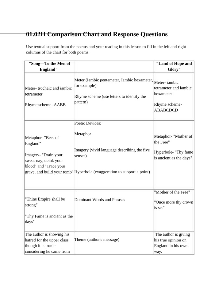 Response Questions and Comparison Chart