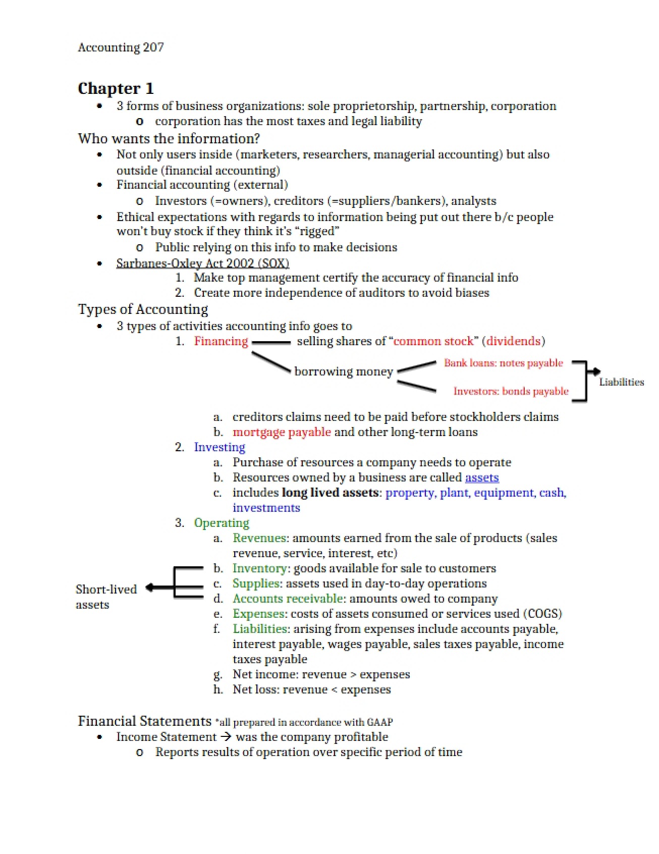 First Chapter of Intermediate Accounting