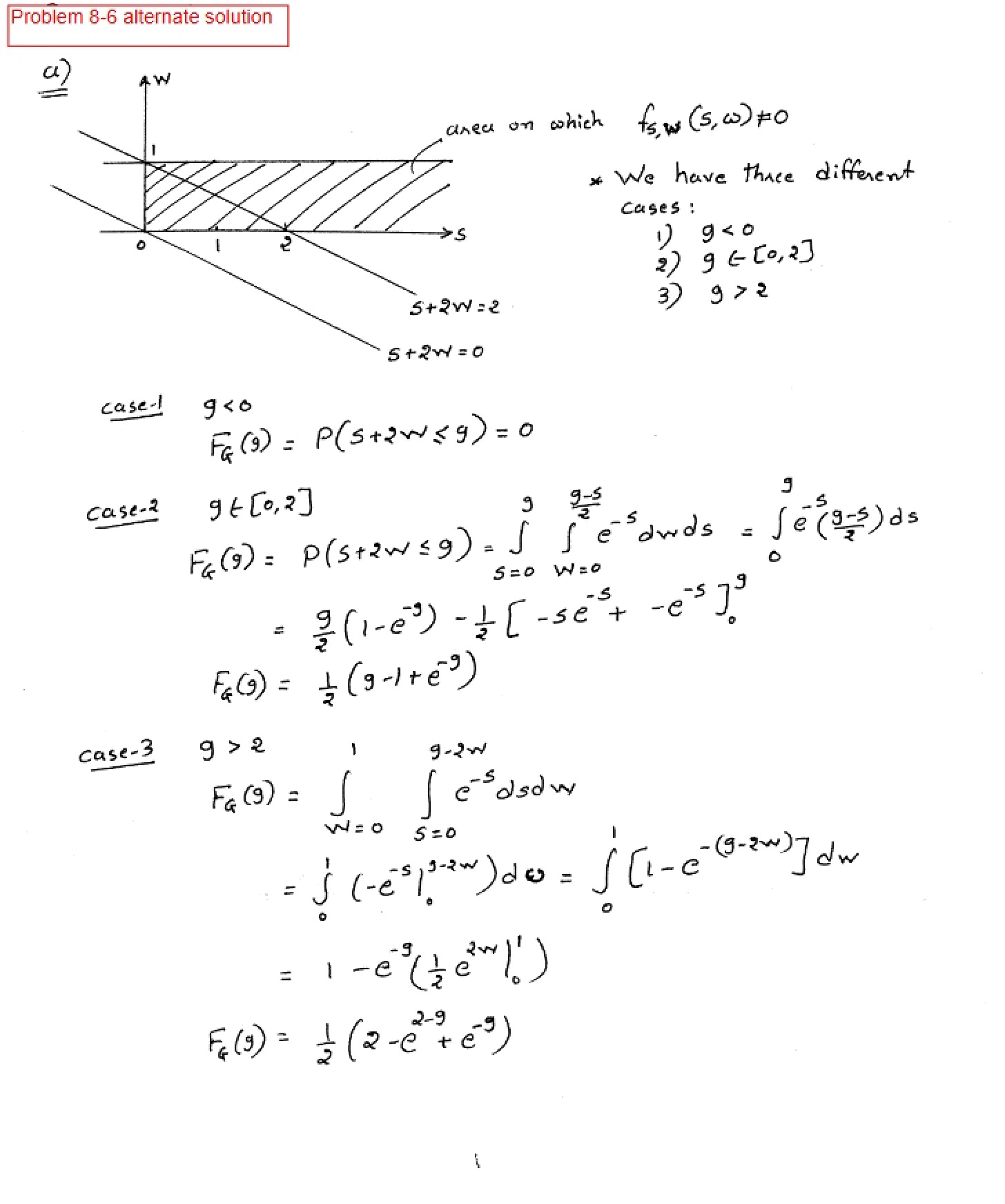 Alternative Solution Problem 8-6