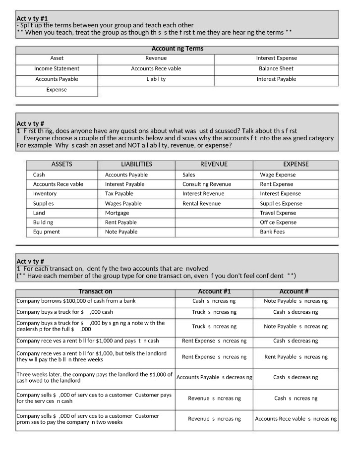 Accounting Terms - Assets, Revenue, Expenses, and Liabilities