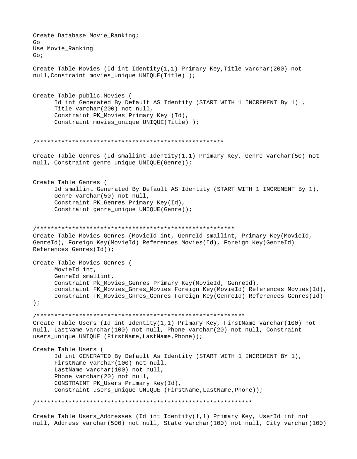 SQL Tables for Movie Ranking Database